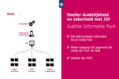 Sneller duidelijkheid en zekerheid met het Justitie Informatie Punt