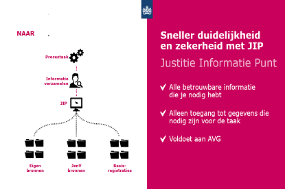 Sneller duidelijkheid en zekerheid met het Justitie Informatie Punt